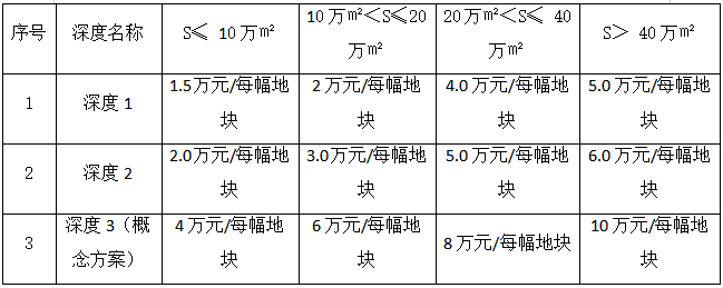 QQ圖片20220516111803.png QQ圖片20220516111803.png