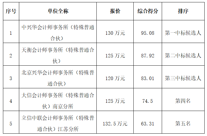 微信圖片_20231007144025.png 微信圖片_20231007144025.png